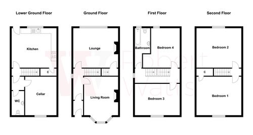Property EPC 1