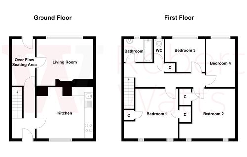 Property EPC 1