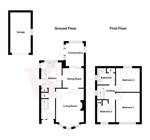 Property EPC 1
