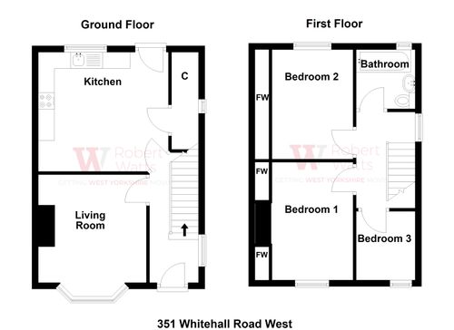 Property EPC 1