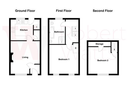 Property EPC 1