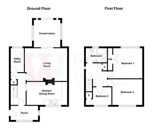 Property EPC 1