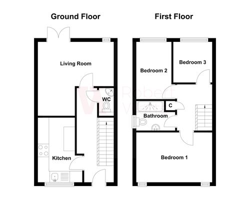 Property EPC 1