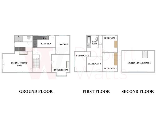 Property EPC 1