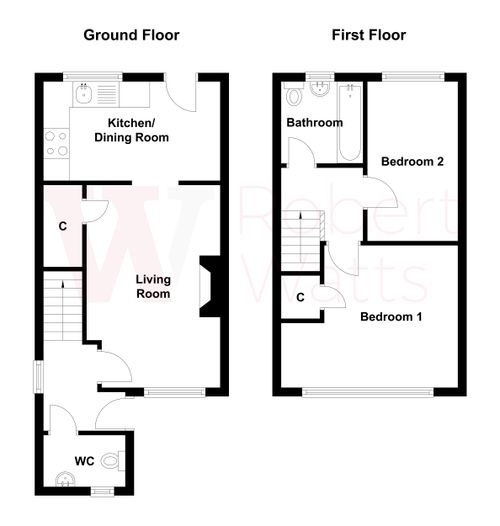 Property EPC 1