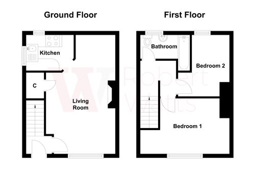 Property EPC 1