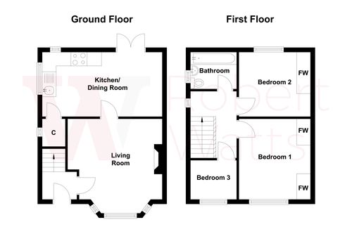 Property EPC 1