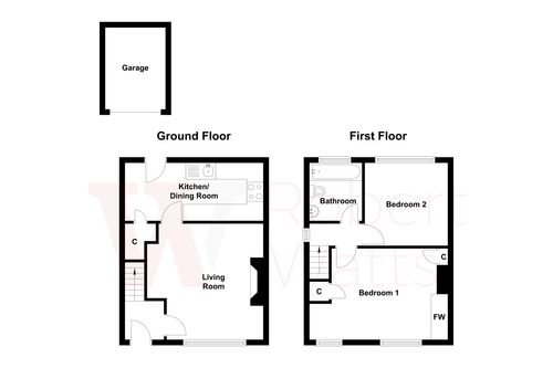 Property EPC 1