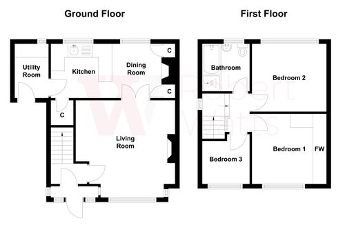 Property EPC 1