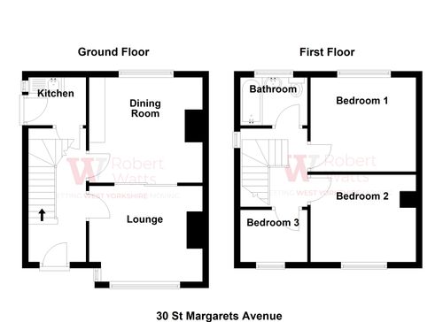 Property EPC 1