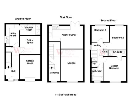 Property EPC 1