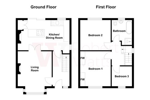 Property EPC 1