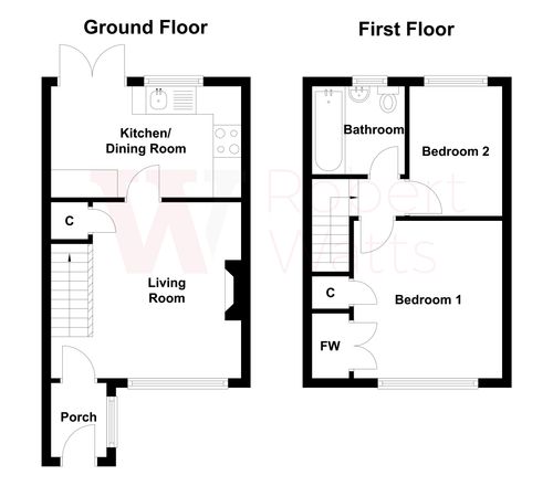 Property EPC 1
