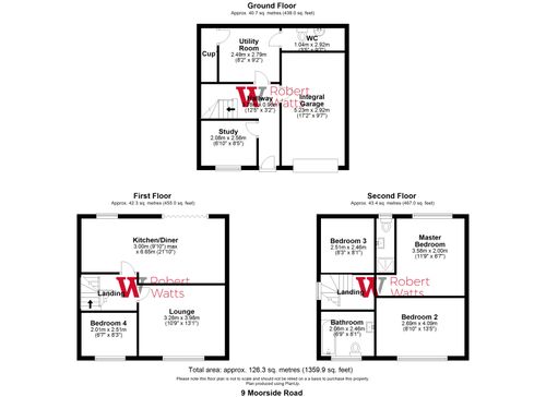 Property EPC 1
