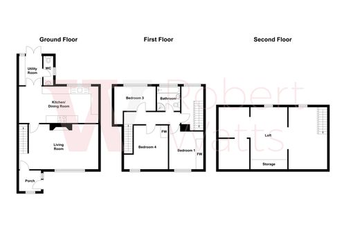 Property EPC 1
