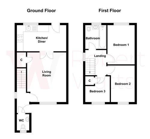 Property EPC 1