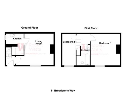 Property EPC 1