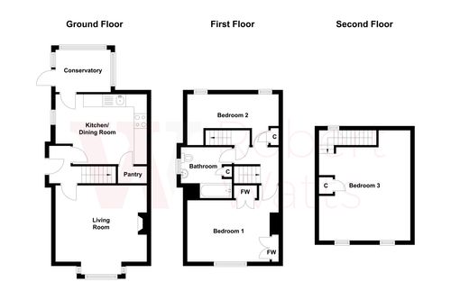 Property EPC 1