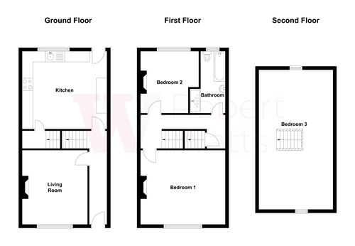 Property EPC 1