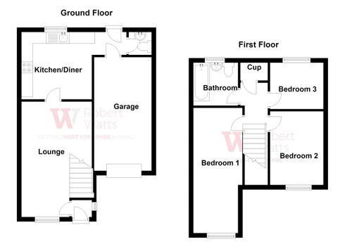 Property EPC 1