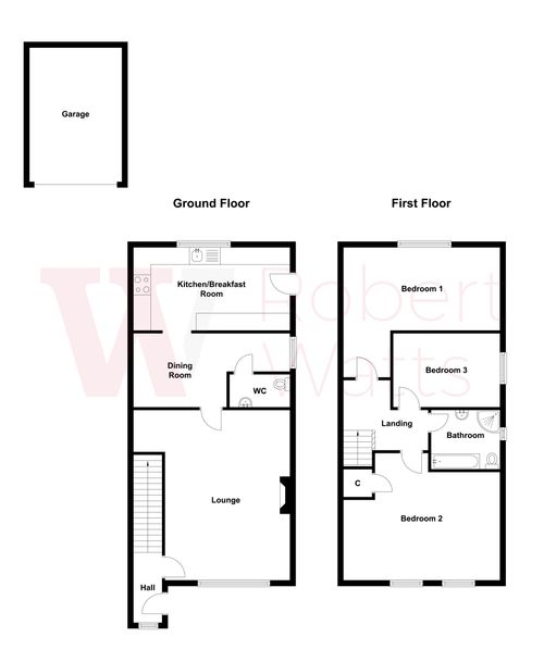 Property EPC 1