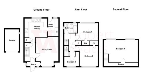 Property EPC 1