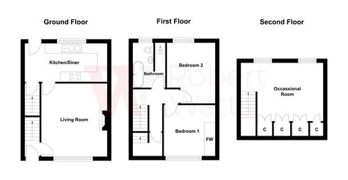 Property EPC 1