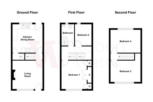 Property EPC 1