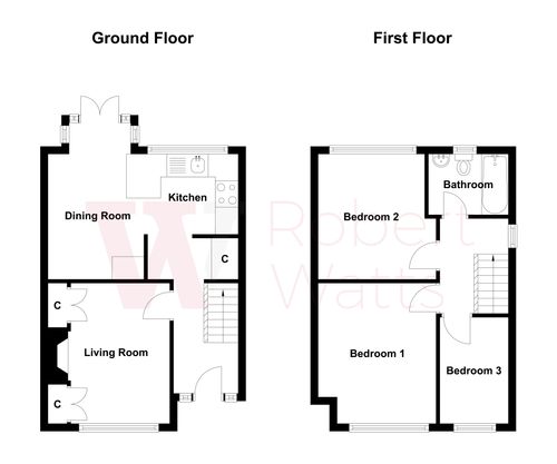 Property EPC 1
