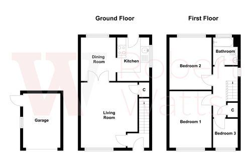 Property EPC 1
