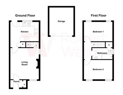 Property EPC 1