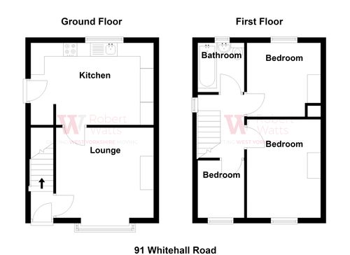 Property EPC 1