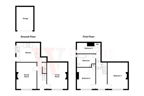 Property EPC 1