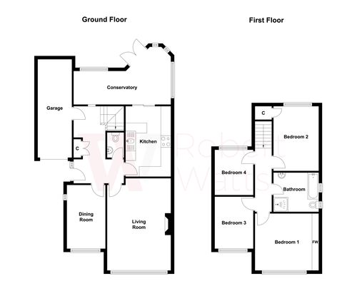 Property EPC 1