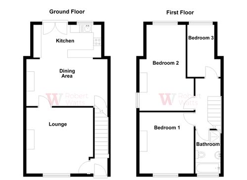 Property EPC 1