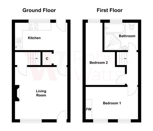 Property EPC 1