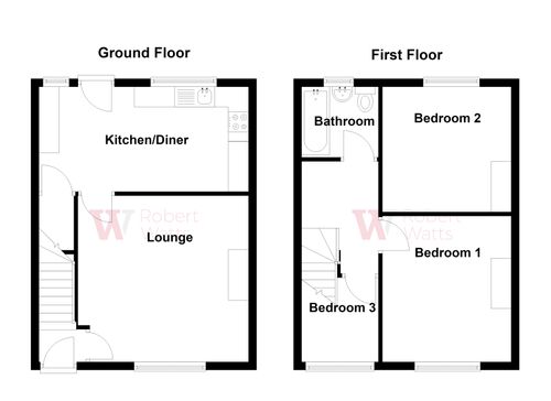 Property EPC 1