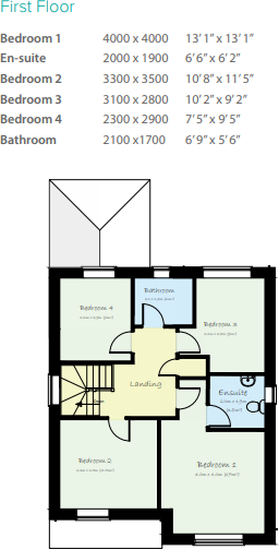 Property Floorplans 2
