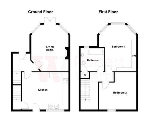 Property EPC 1
