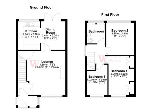 Property EPC 1