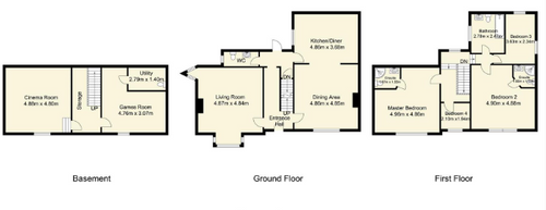 Property EPC 1