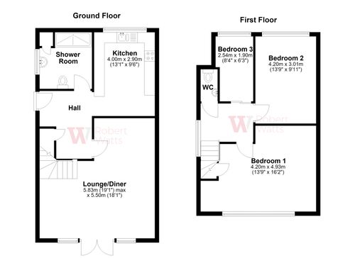 Property EPC 1