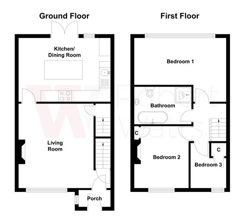 Property EPC 1