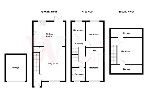 Property EPC 1