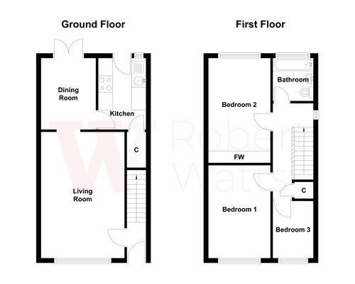 Property EPC 1