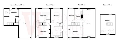 Property EPC 1