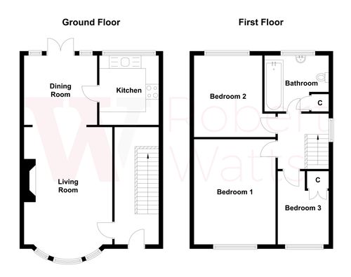 Property EPC 1