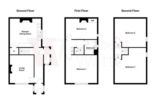 Property EPC 1