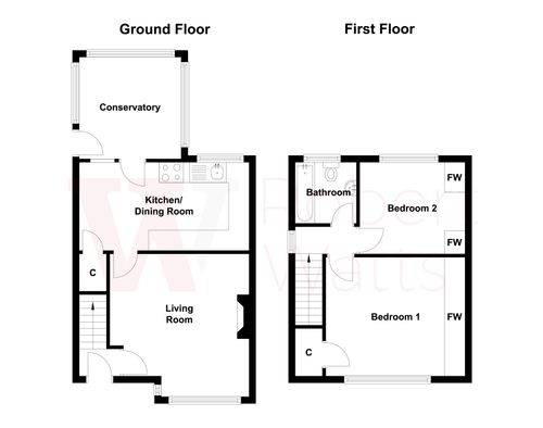 Property EPC 1
