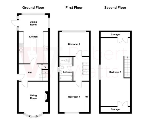 Property EPC 1